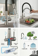 Rubinetto cucina con attacco filtro acqua, bocca flessibile a U e doppia leva – acciaio e nero